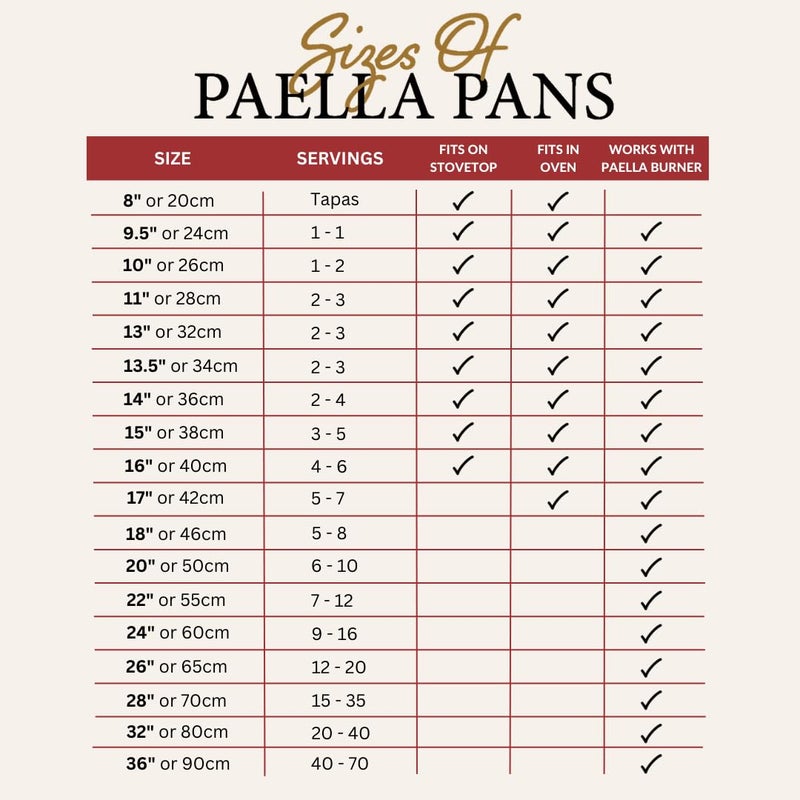 Garcima Traditional Steel Paella Pan (13 inch) - Image 4